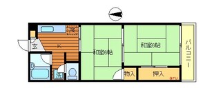 吉祥寺駅 バス8分  下連雀6下車：停歩1分 2階の物件間取画像